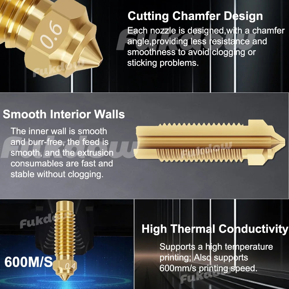 Fukdow Neptune Düsen Highspeed-Düse - 0,2/0,4/0,6 mm