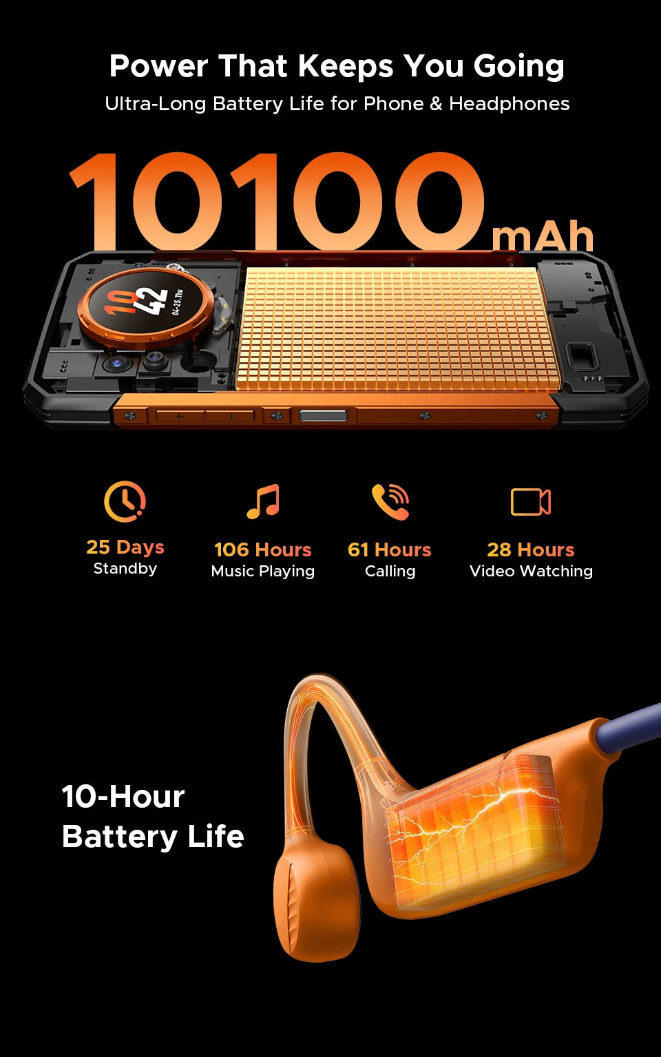 DOOGEE S200 Robustes 5G Smartphone - 10100 mAh, 33W, 6,72 Zoll