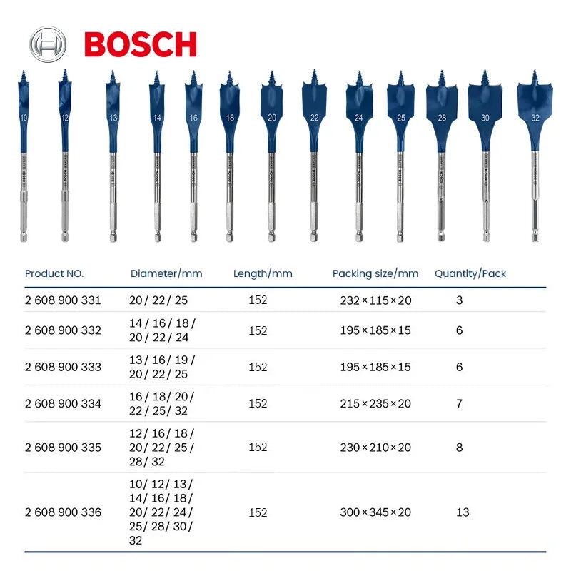 Bosch Expert Series Drill Bits 152mm Long Expert Selfcut Speed Flat Milling Drill Bit Set for Woodworking Drilling Power Tools
