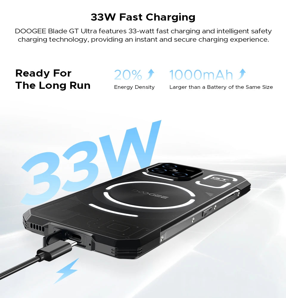 DOOGEE Blade GT Ultra LED-Lichteffekt - 5500 mAh, 33 W, 6.72 Zoll