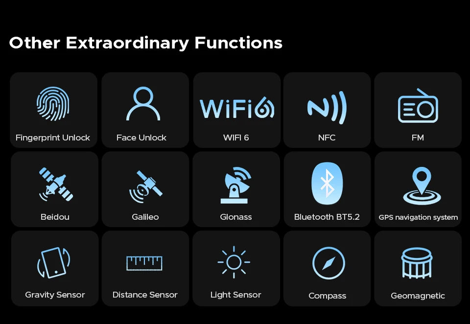 DOOGEE Blade GT Ultra LED-Lichteffekt - 5500 mAh, 33 W, 6.72 Zoll