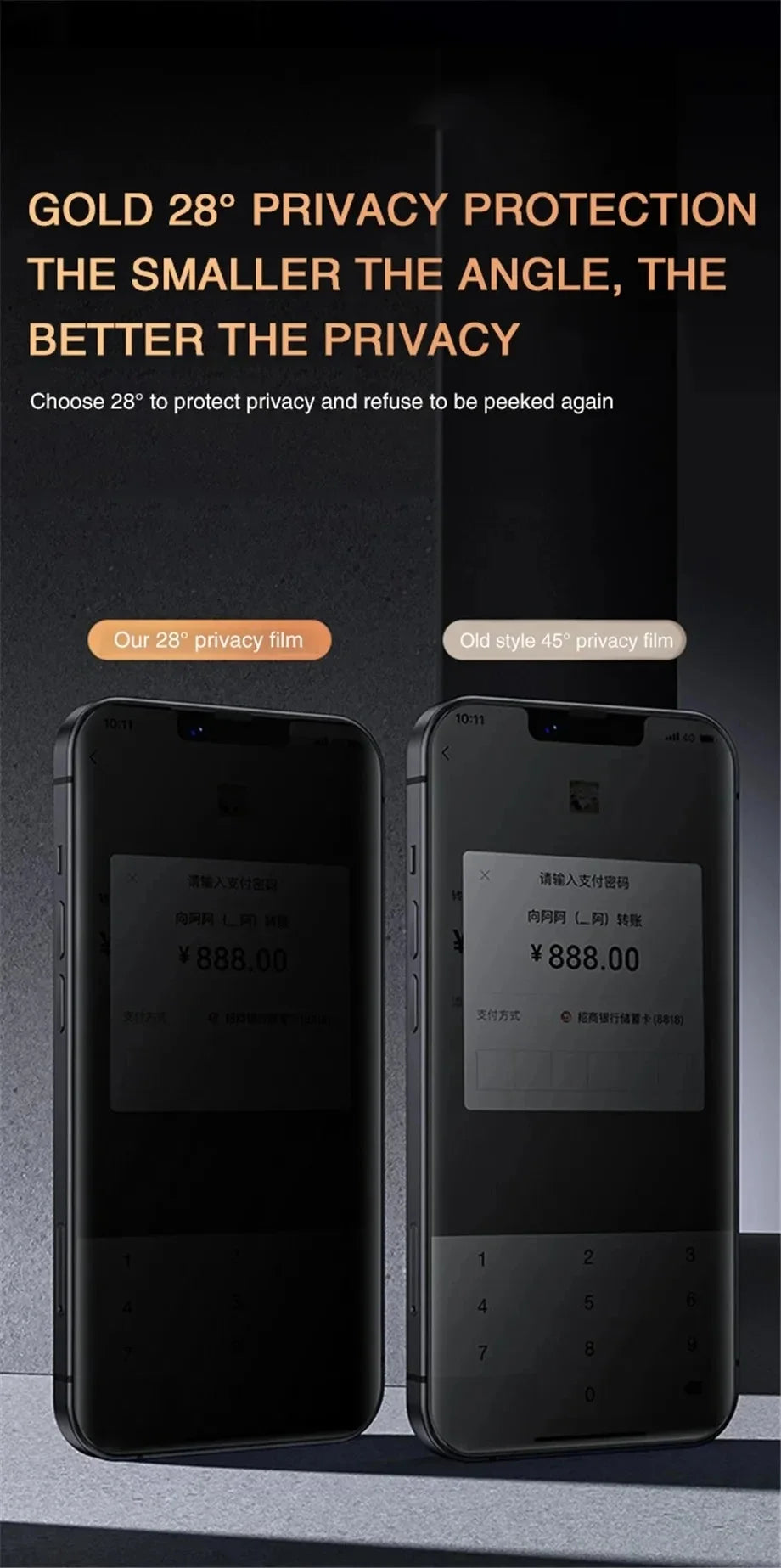 KENNAGE Iphone Privacy Glas - Fullcover Anti Kratz AntiPrint