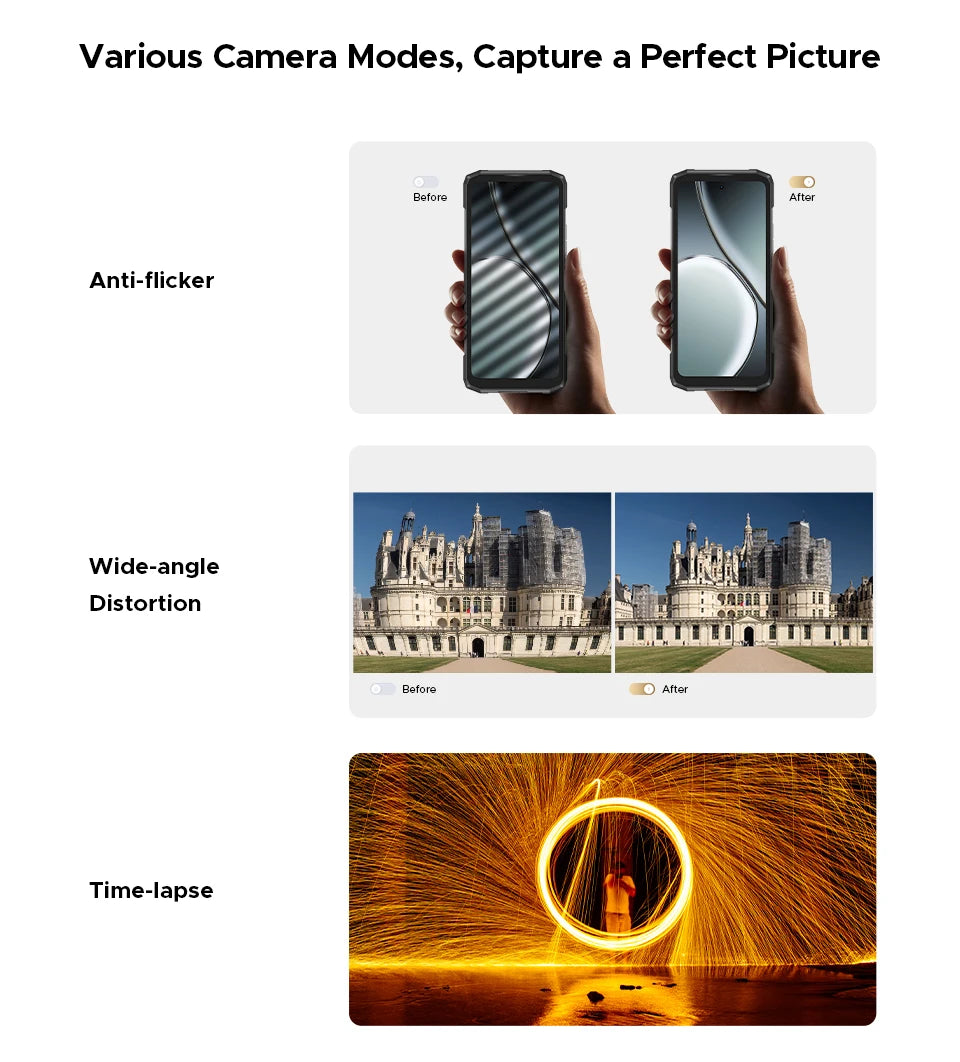 DOOGEE Blade20 Play Robustes 5G - Kapazität 10300mAh, 33W, 6,6 Zoll