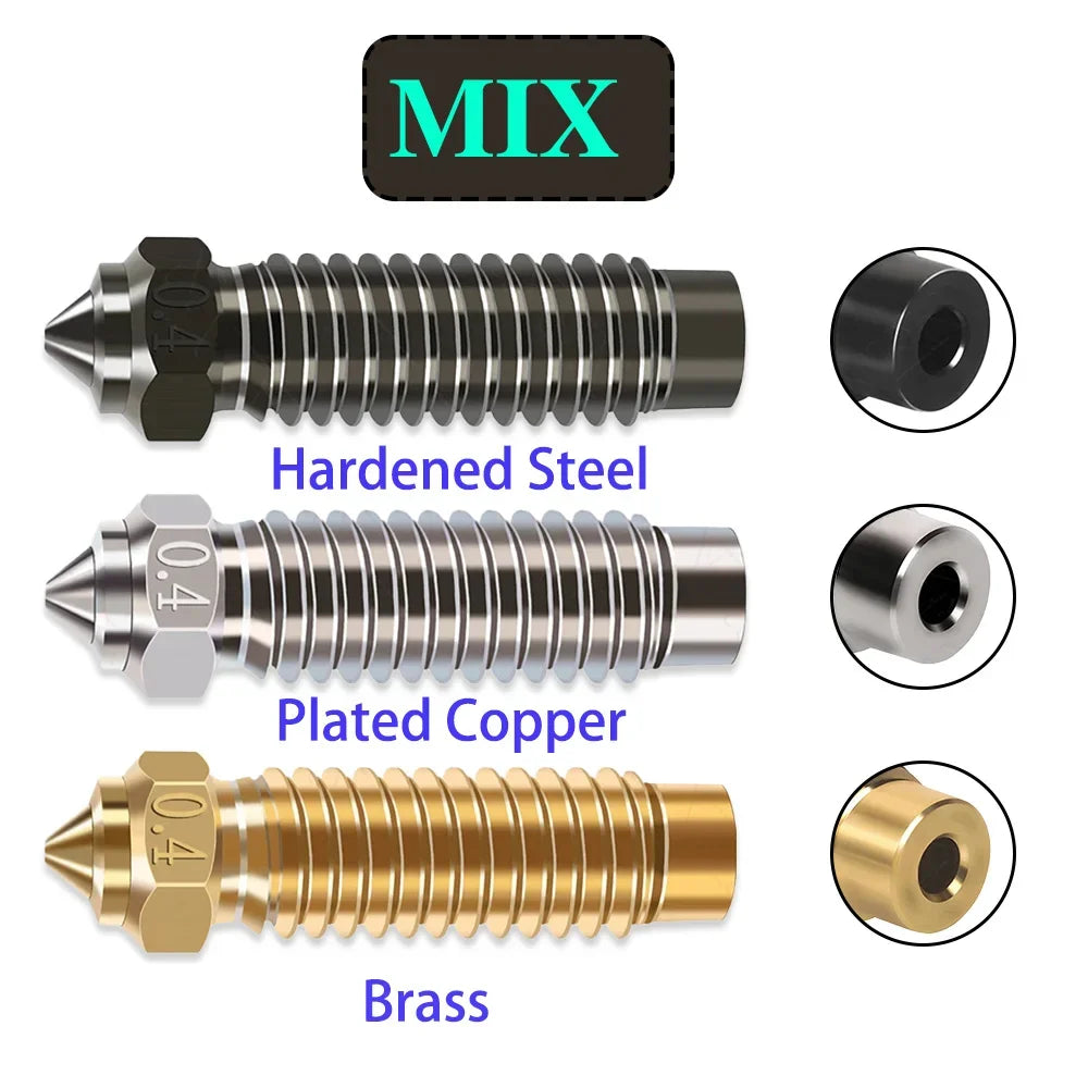 Fukdow Neptune Düsen Highspeed-Düse - 0,2/0,4/0,6 mm