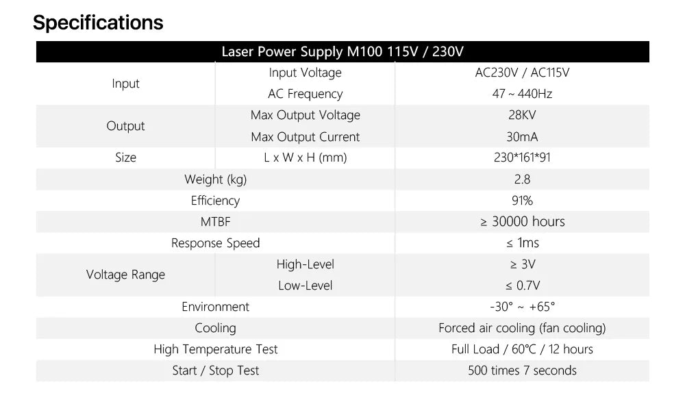 Cloudray 80-100W CO2 Laser Stromversorgung für CO2 Laser Gravur Schneid Maschine M100W Kategorie
