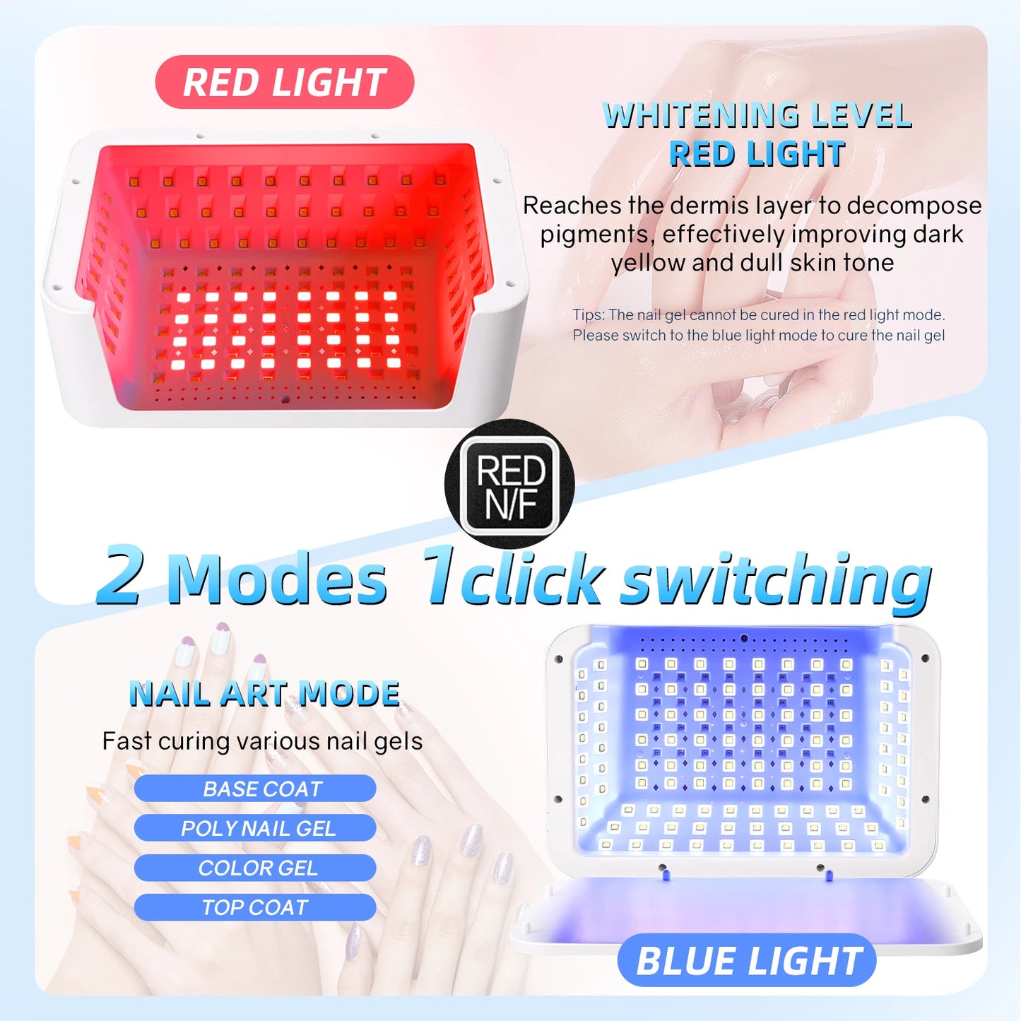 SUND5 UV Lampe 480W Gel Trockner - 108 Blaue 32 Rote