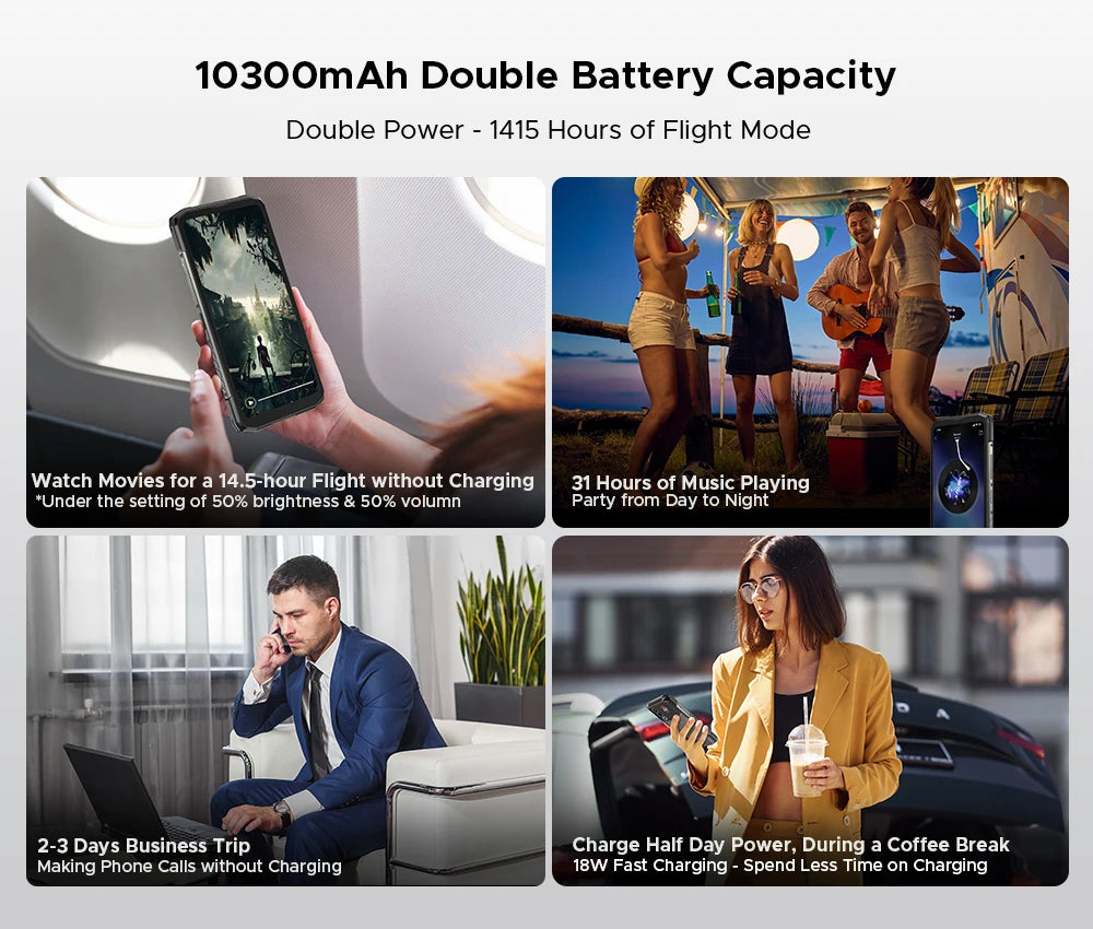 DOOGEE Blade20 Ultra Robustes Smartphone - 10300 mAh, 512 GB, 6,6 Zoll