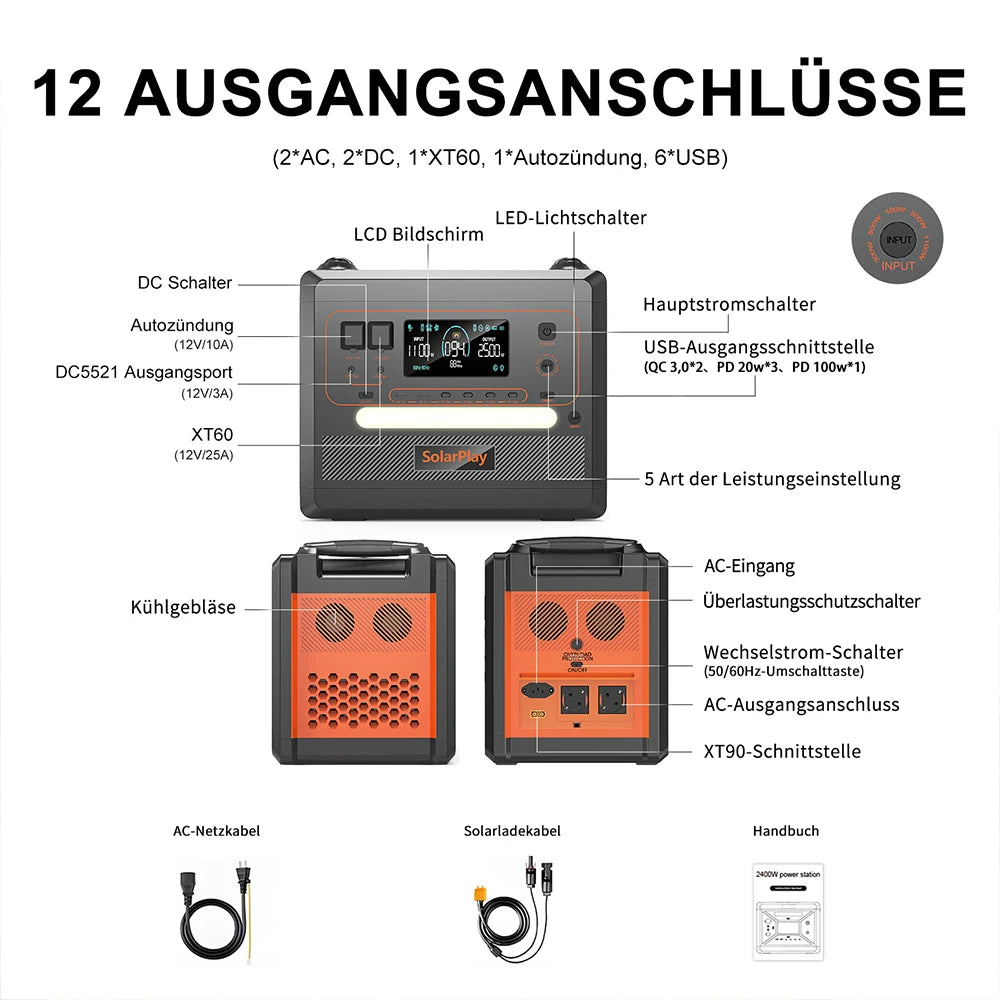 Powerstation 2025 - Q2402M 2500W LiFePO4 Solargenerator - 12-Ausgänge Pure-Sine-Wave Trolley Notstromaggregat