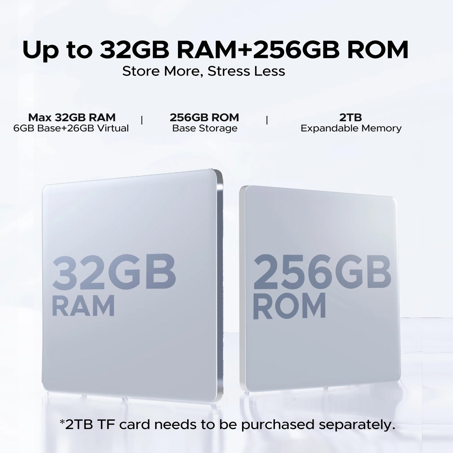 DOOGEE U13 Ultra Slim Tablet - Speicher 6GB RAM 256GB Akku 11000mAh