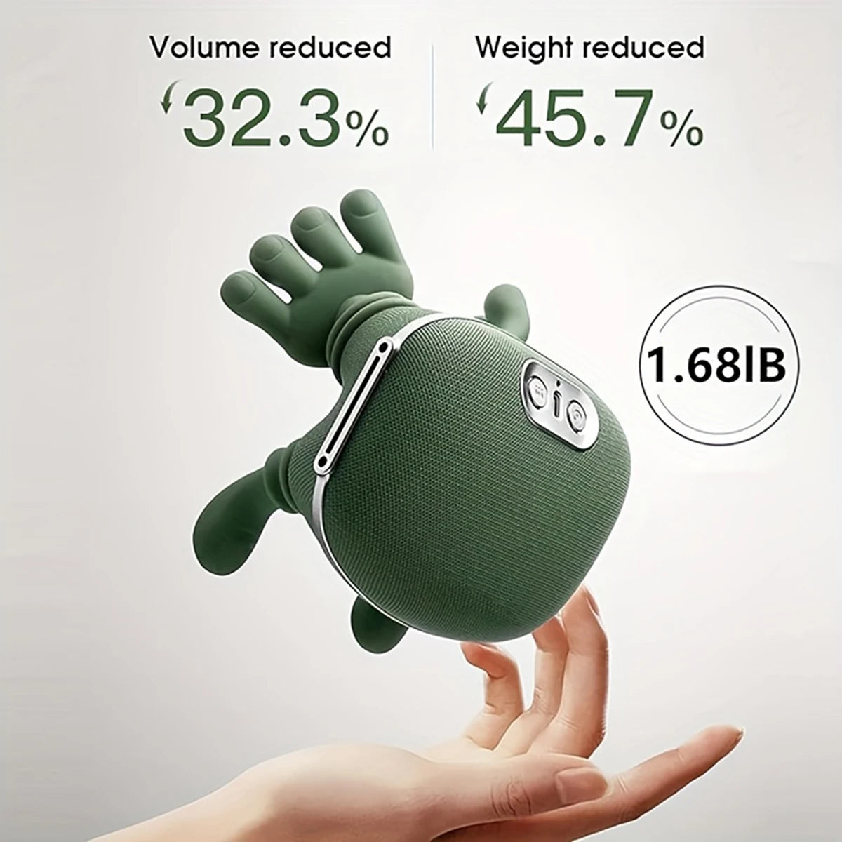 Cloud Prime 4D Bionic Nackenmassage - Akku, Bürstenloser Motor, Kompakt