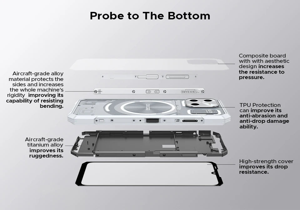 DOOGEE Blade GT Robustes 5G - 5500 mAh 18W 6.72 Zoll