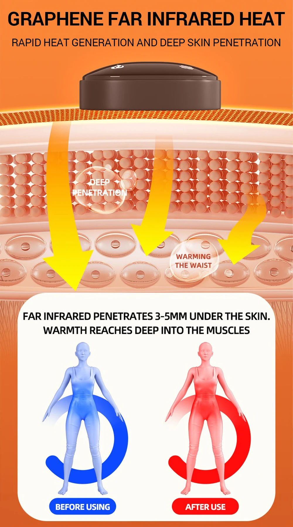 Electric Heating Waist Massager Support Belt Vibration Hot Compress Vibration Lumbar Brace Belt Back Relax 3 Gears Adjustment