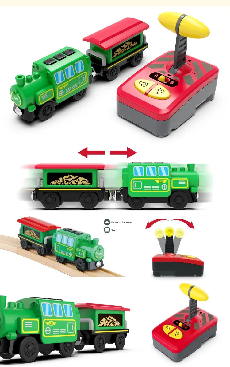 RC-Eisenbahn-Set 2025: Ferngesteuert Elektrisch - Railway Kids Collection