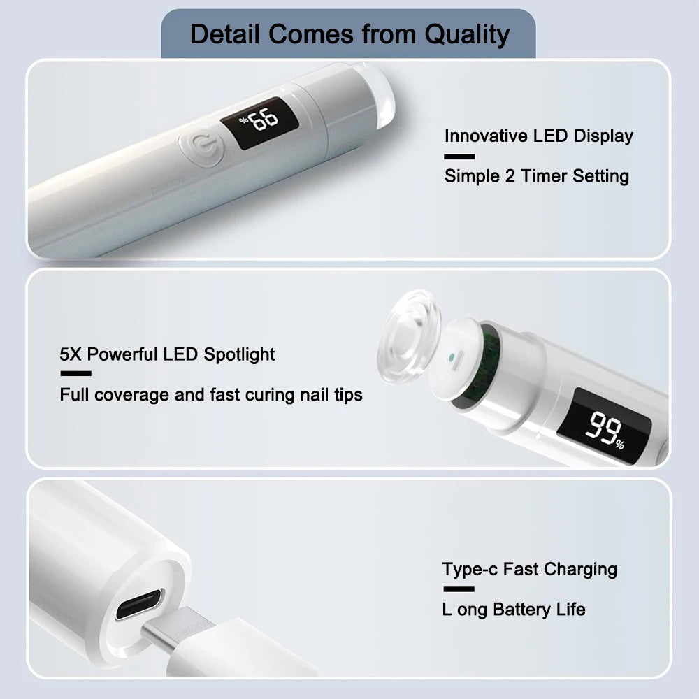 UV LED Nail Lamp Portable Nails Dryer Stand Lamp Mini UV Light For Nails Manicure LED Lamp for Manicure Salon Nail Drying Lamp