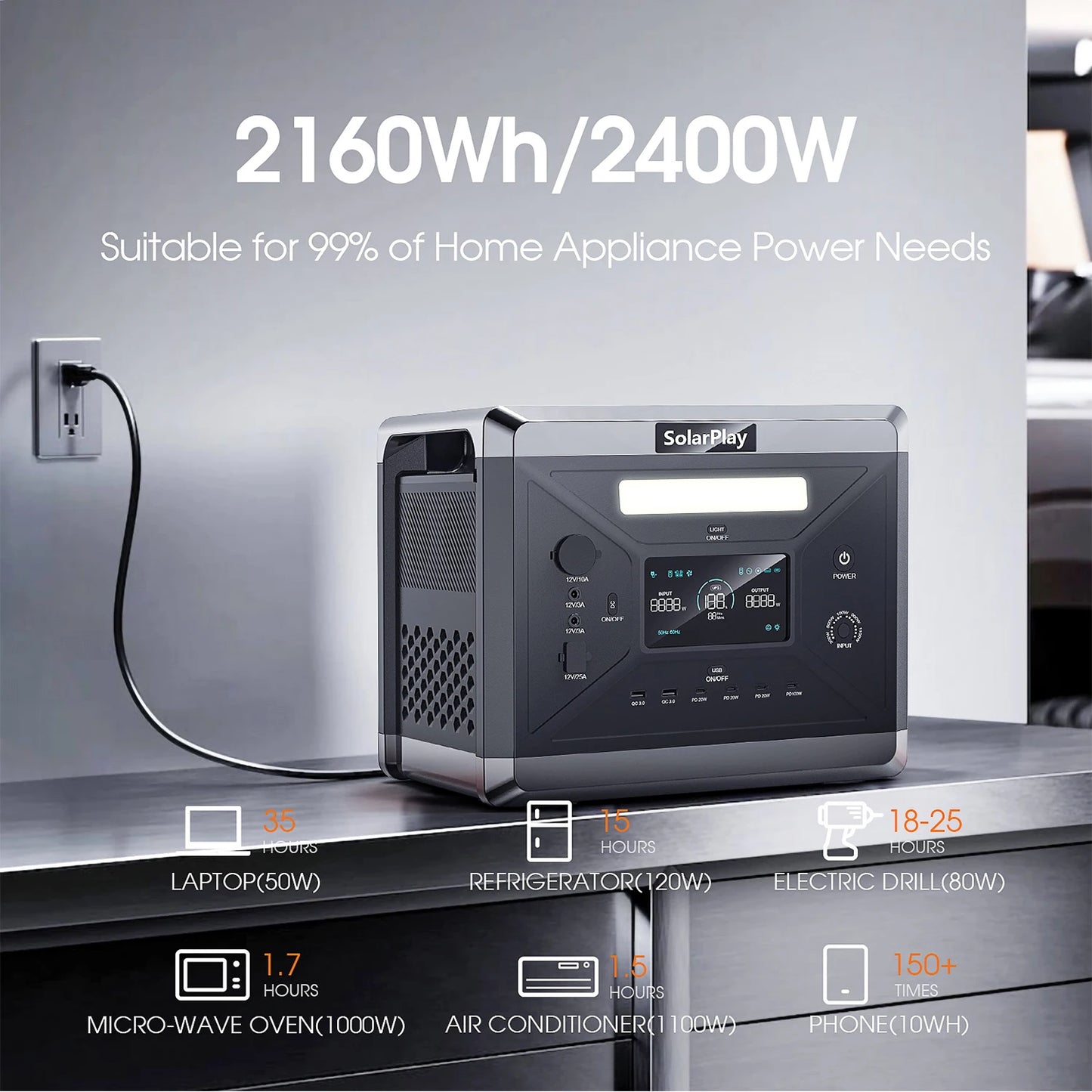 Solargenerator 2025: SOLARPLAY Q2501 Portable Power Station 2160WH LiFePO4 Battery 2400W (4800W Peak) AC Output Solar Generator Garden Party Collection