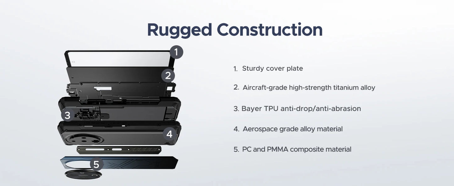 DOOGEE Fire 6 Wärmebildkamera - 10400 mAh Akku, 18 W, 6,56 Zoll