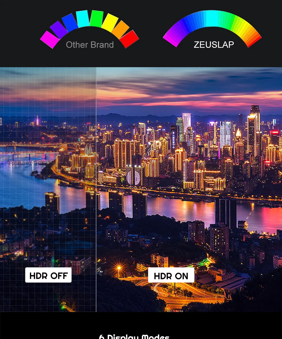 Portable-Monitor 2025: ZEUSLAP 10.5" FHD 100%-sRGB IPS Touch Sub-Monitor Collection