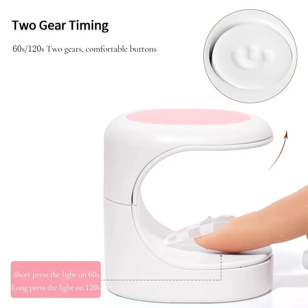 Nagel-Lampe 2025: Mini-16W UV-LED USB-Cable - Manicure Tool Collection