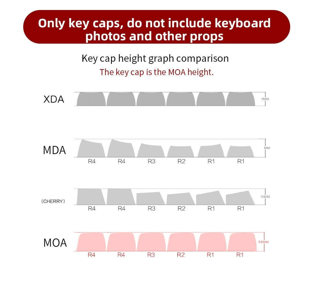 USLION 95Keys Dessert Cat Theme Keycaps MOA Profile PBT Key Caps Kit für 61/64/68/84/75/87Keys GMK67 Gaming Mechanical Keyboard