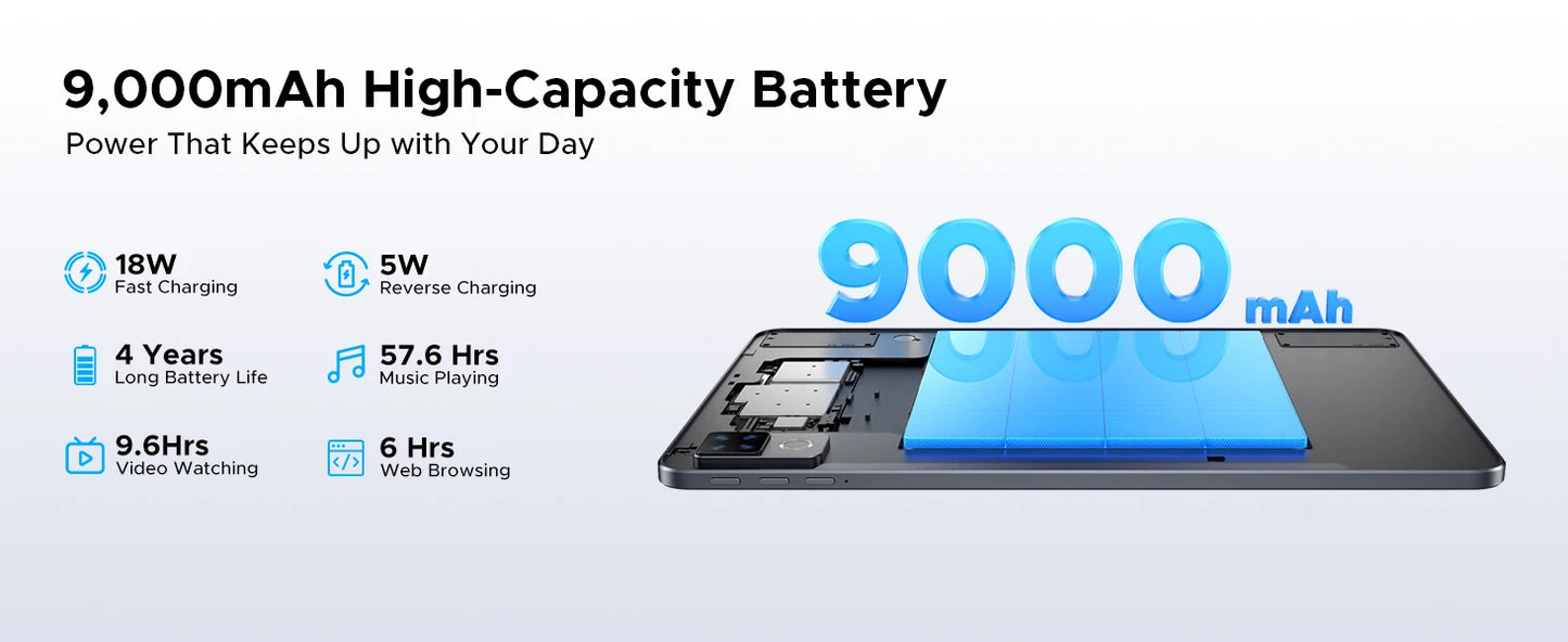 DOOGEE U12 Ultra Slim - 12 Zoll Display, 9000mAh Akku, 128GB Speicher