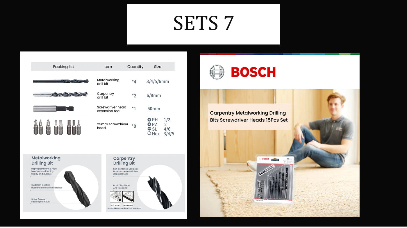 Bohrer-Set 2025: Bosch Mix Drill Bit Sets 7/15/25/33/43pcs High-speed Steel - Drilling Bit Impact Drill PH/PZ/S/L/HEX Magnetic Screwdriver Head Collection