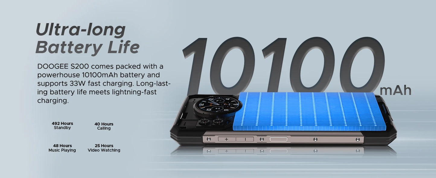 DOOGEE S200 Robustes 5G - 10100 mAh, 33W, 6,7 Zoll Display