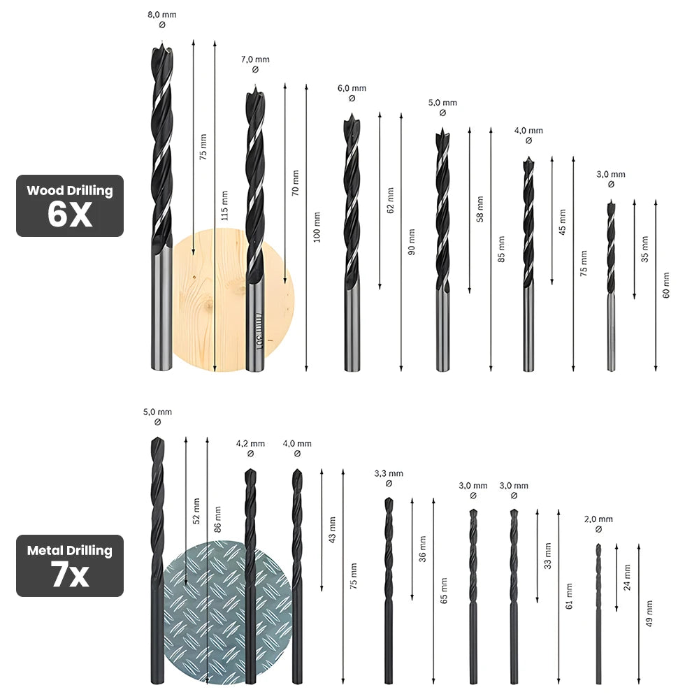 Bosch 33Pcs Drill Bits Screwdriver Bit Mixed Kit 2-8mm High-Speed Steel Drill Bit Screwdriver Head Mix Set for Wood/metal/stone