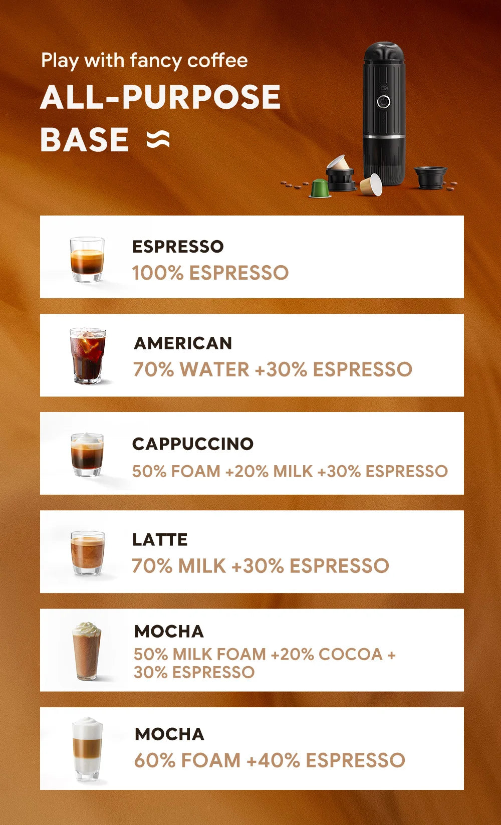 icafilas Portable Kaffeemaschine - Heizbar für Kapseln & Pulver, Travel Espresso Maker mit Tasche