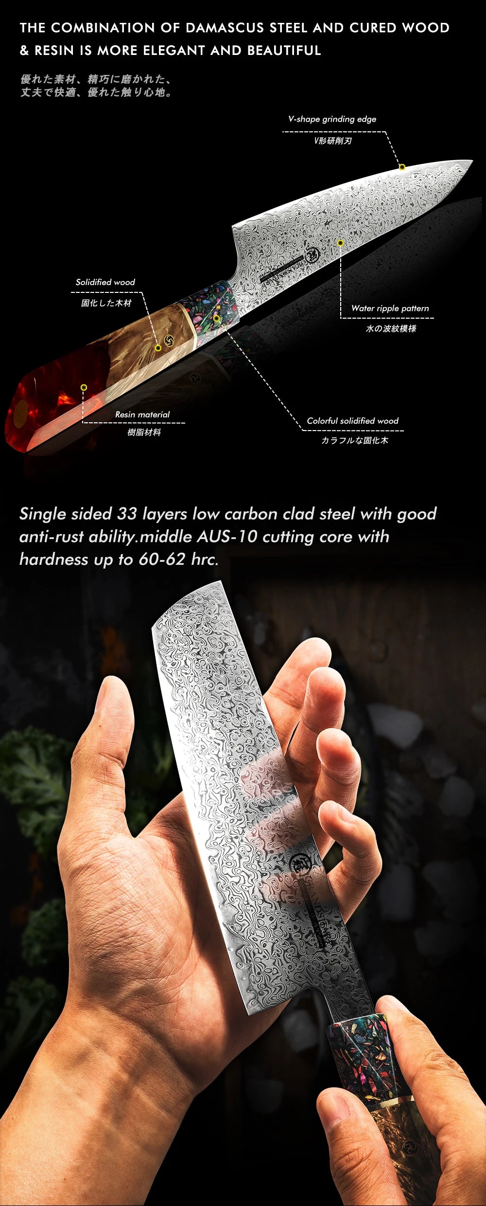 Grandsharp 1-5 Pcs Kitchen Knife Sets 67 Layers Japanese Damascus Knife AUS-10 Steel Chef Utility Knives Sashimi Slicing Cutlery