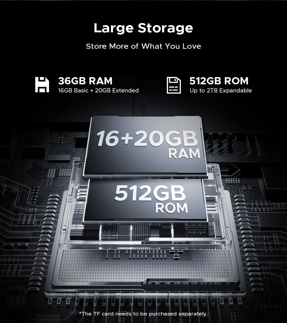 DOOGEE S200 Max Outdoor 5G - 22000 mAh Akku, 66 W, 6,72 Zoll