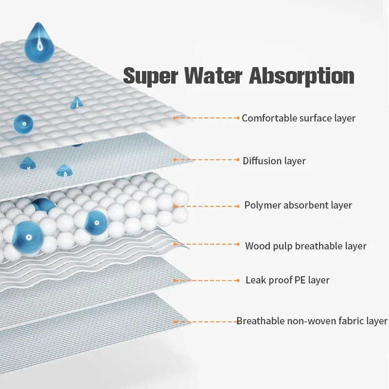Choice Einweg-Haustierwindeln saugfähig - 10 St, Hund Welpe