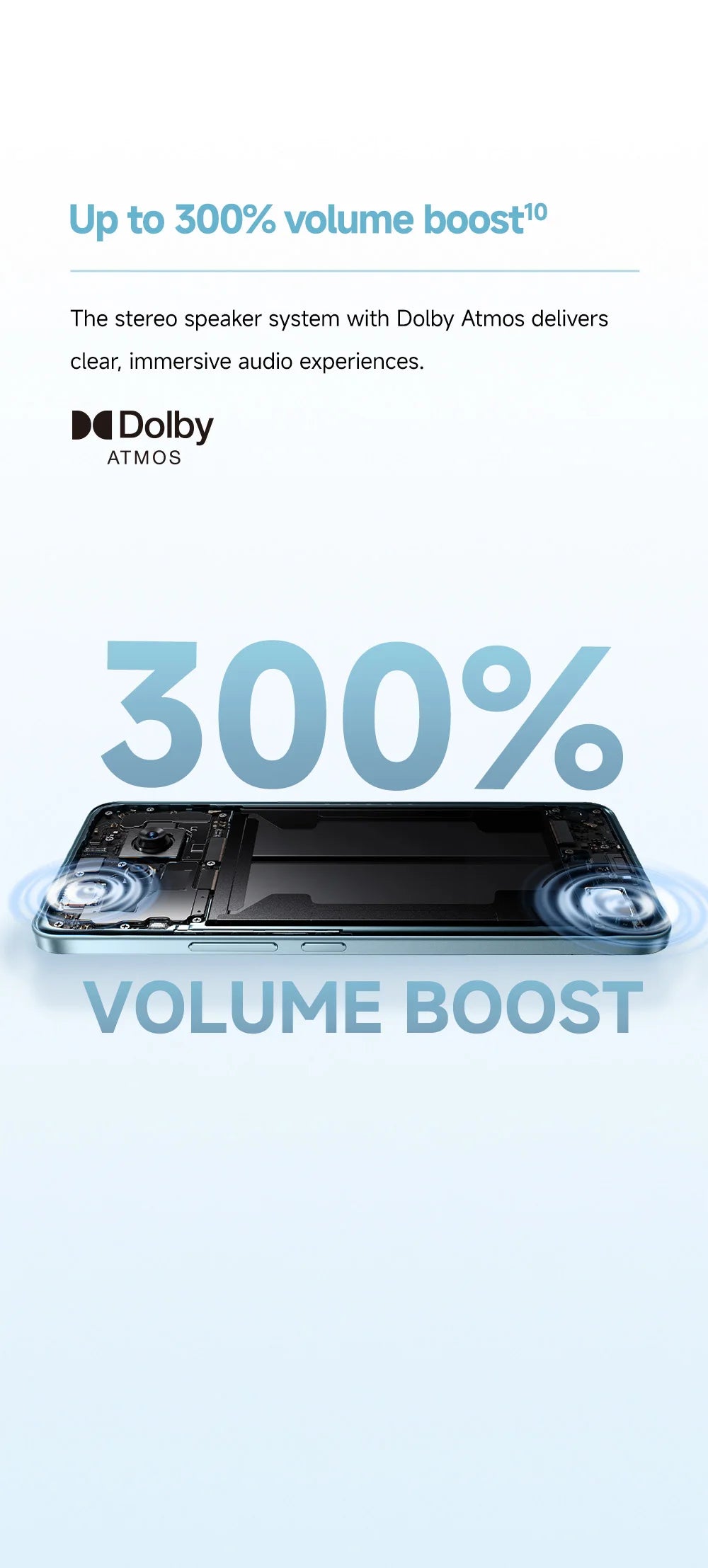 Xiaomi Redmi Note 15 Pro NFC - 6500 mAh 45W 6,77 Zoll