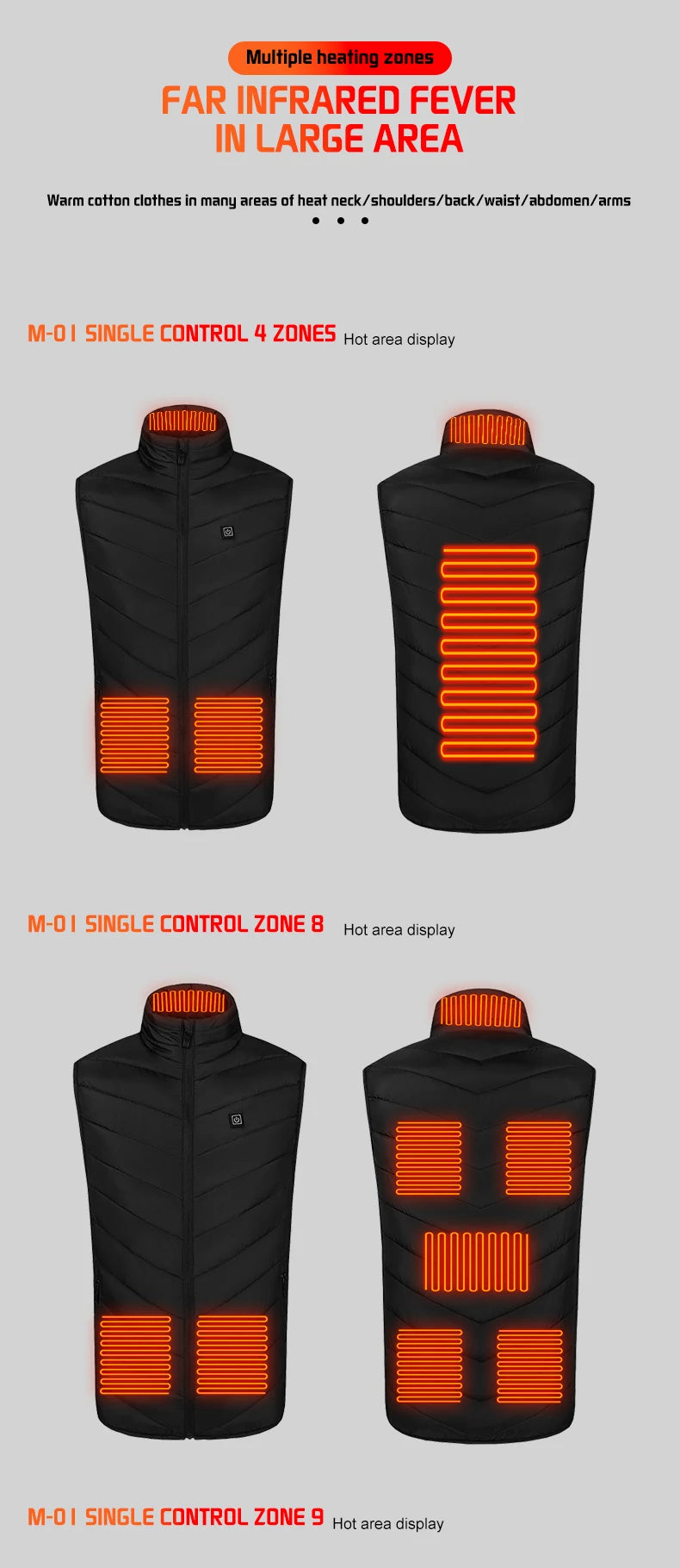 TODWARM M01 Heizweste Blau - Heizfunktion Mehrstufig Leistung Hoch - Kapazität Hoch, Größe Einheitsgröße