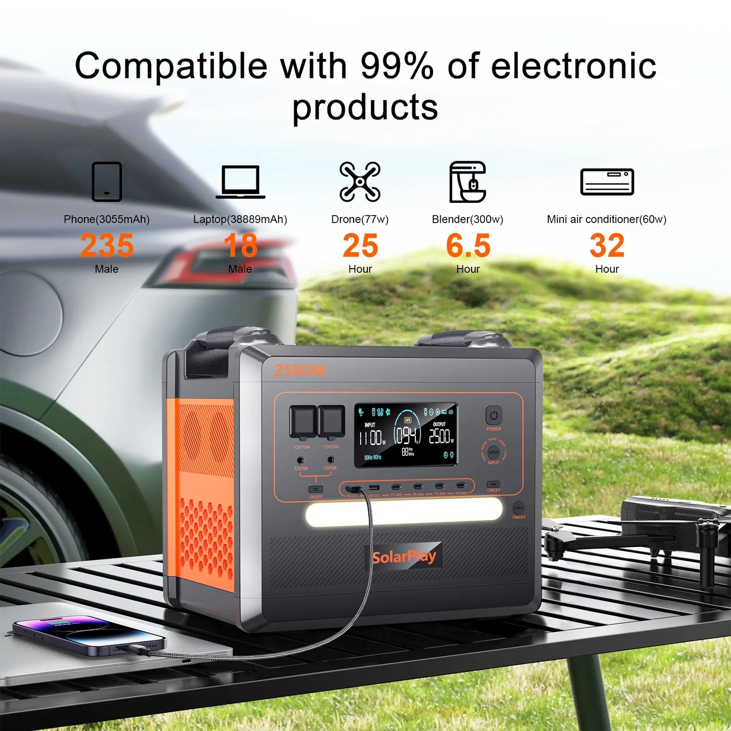 Powerstation 2025: SOLARPLAY 2500W Electric Power Station Q2402M - Energy Storage 2304WH Home Lifepo4 Battery UPS Mode Camping Accessories Outdoor Collection