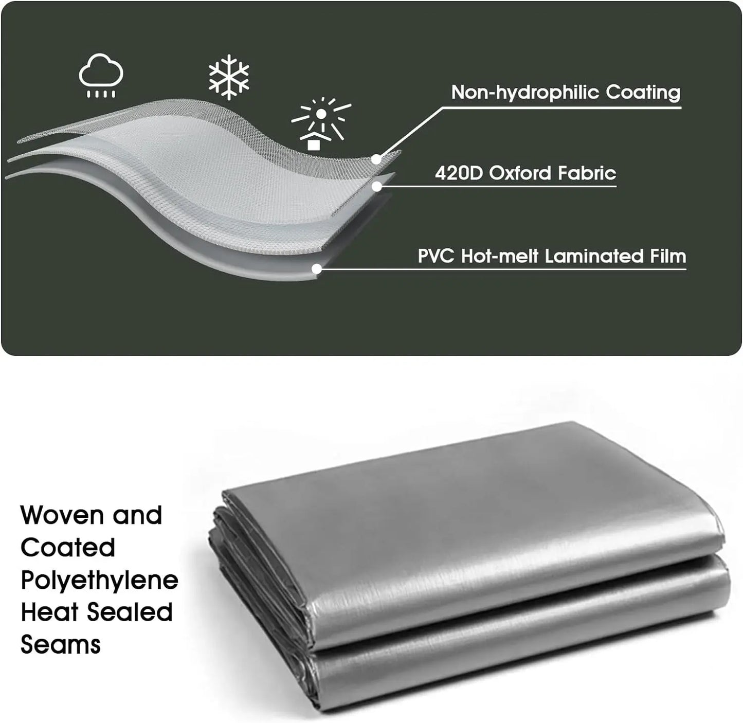 Tarpaulin Waterproof Fabric Tarpaulin 180 g/m² PE Tarpaulin UV Resistant Weatherproof for Garden Furniture Pool Wood Car Boat
