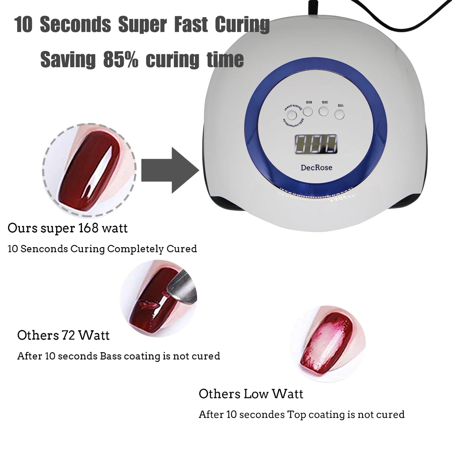 DecRose 168W UV Nageltrockner Sensor - 42 LEDs 110-220V