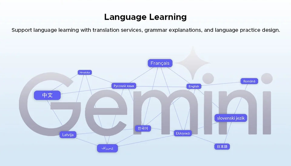 DOOGEE Tab E3 Ultradünn 7,5 Mm - 256 GB Speicher, 8800 mAh Akku, 11 Zoll Display