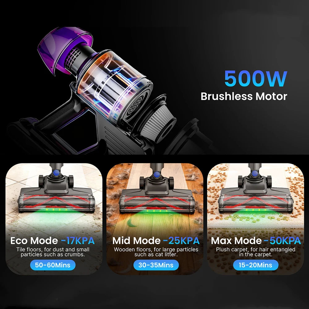 COTIAR R11 Hochleistungs Akku-Staubsauger - 1-2 L, 500 W, Ca. 3 Kg