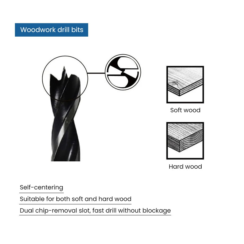 Bohrer-Set 2025: Bosch 15pcs Screwdriver Bits Impact - Woodworking Stone Drill Bit 4/6/8mm Collection
