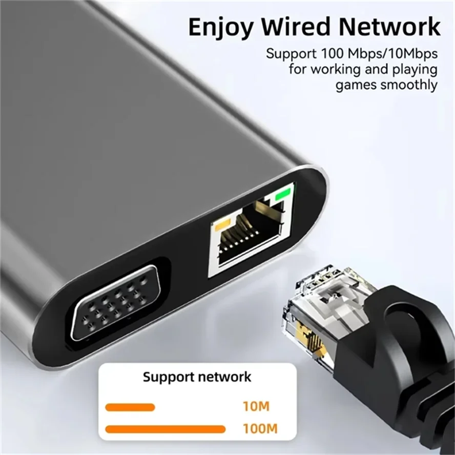 11-in-1 USB-C Hub 4K HDMI - 11 Ports, PD87W, kompakt
