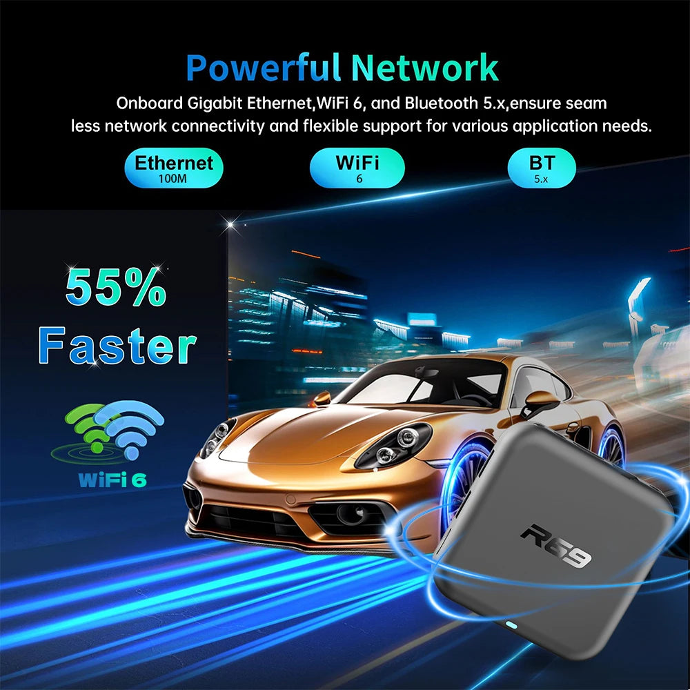 Janmifly R69-1 4K Android TV Box - 6 GB RAM 128 GB ROM 5V 2A