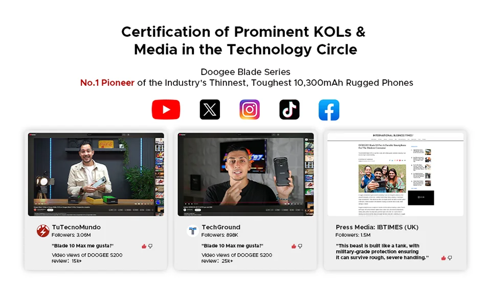 DOOGEE Blade20 Play Robustes 5G - Kapazität 10300mAh, 33W, 6,6 Zoll