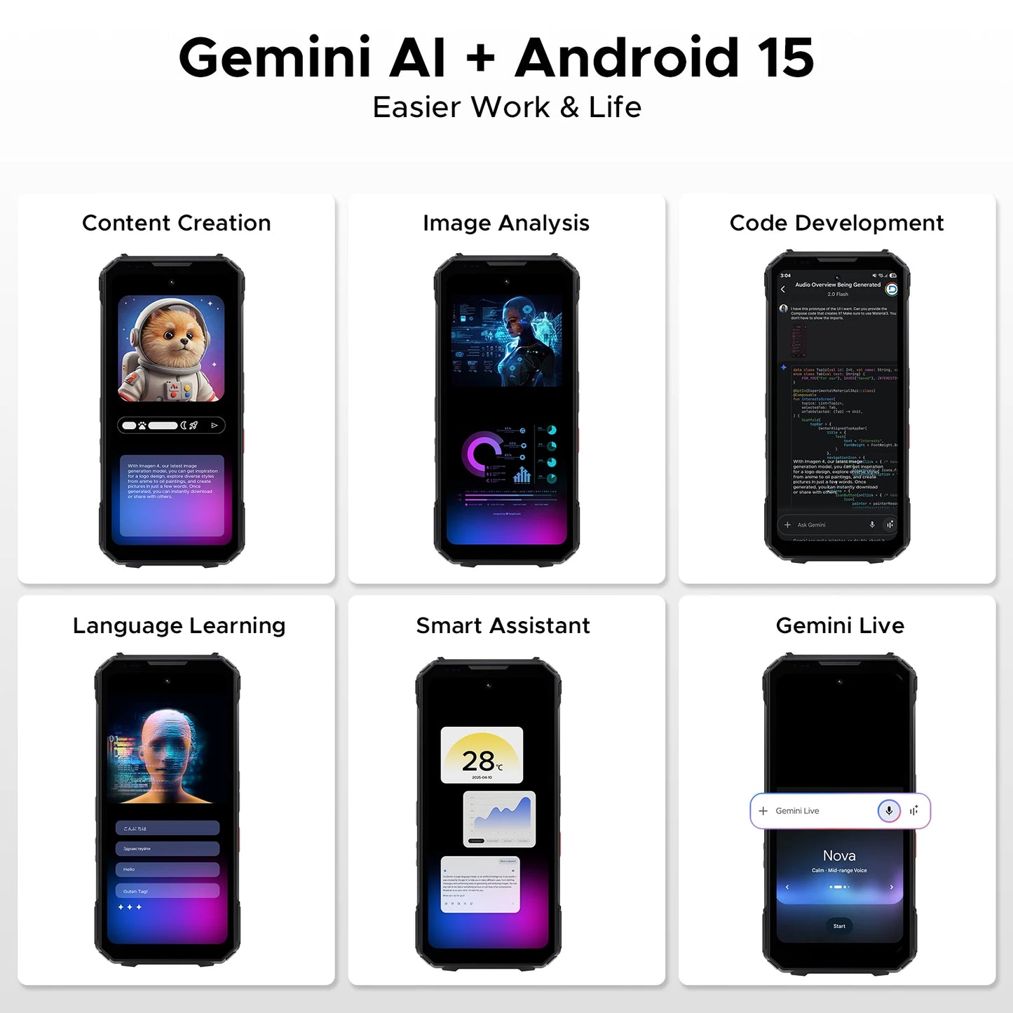 DOOGEE V Max Play Projektor Smartphone - 20500mAh Akku, 45W, 6,78 Zoll