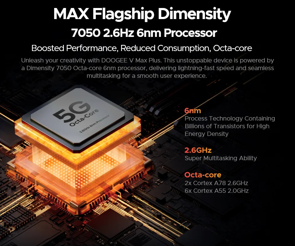 DOOGEE V Max Plus Robustes 5G Telefon - 22000 mAh Akku, 6,58Zoll, 33W