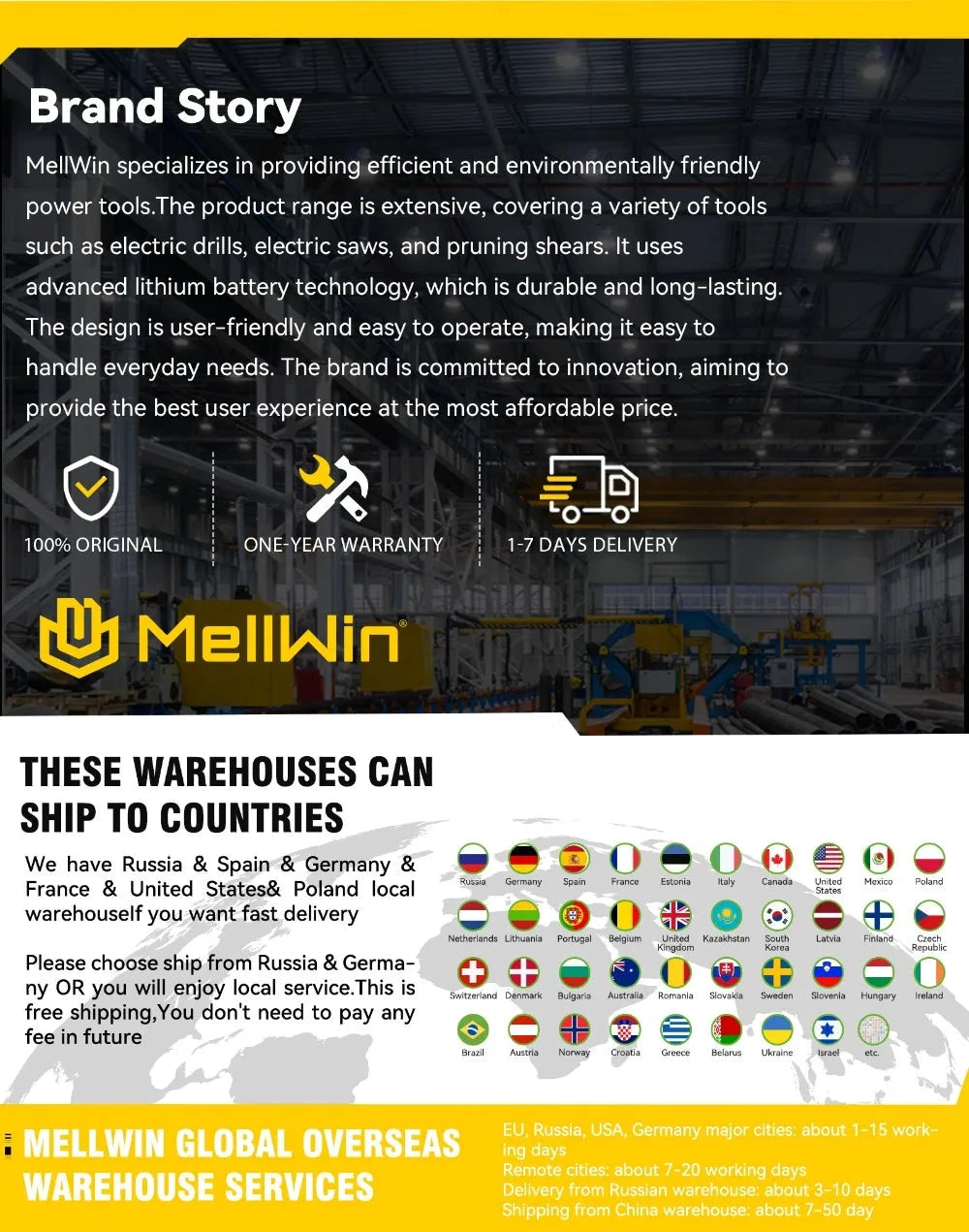 MELLWIN 25 3 Schlagbohrmaschine - 18V Akku 45 Nm 1,5-10 mm