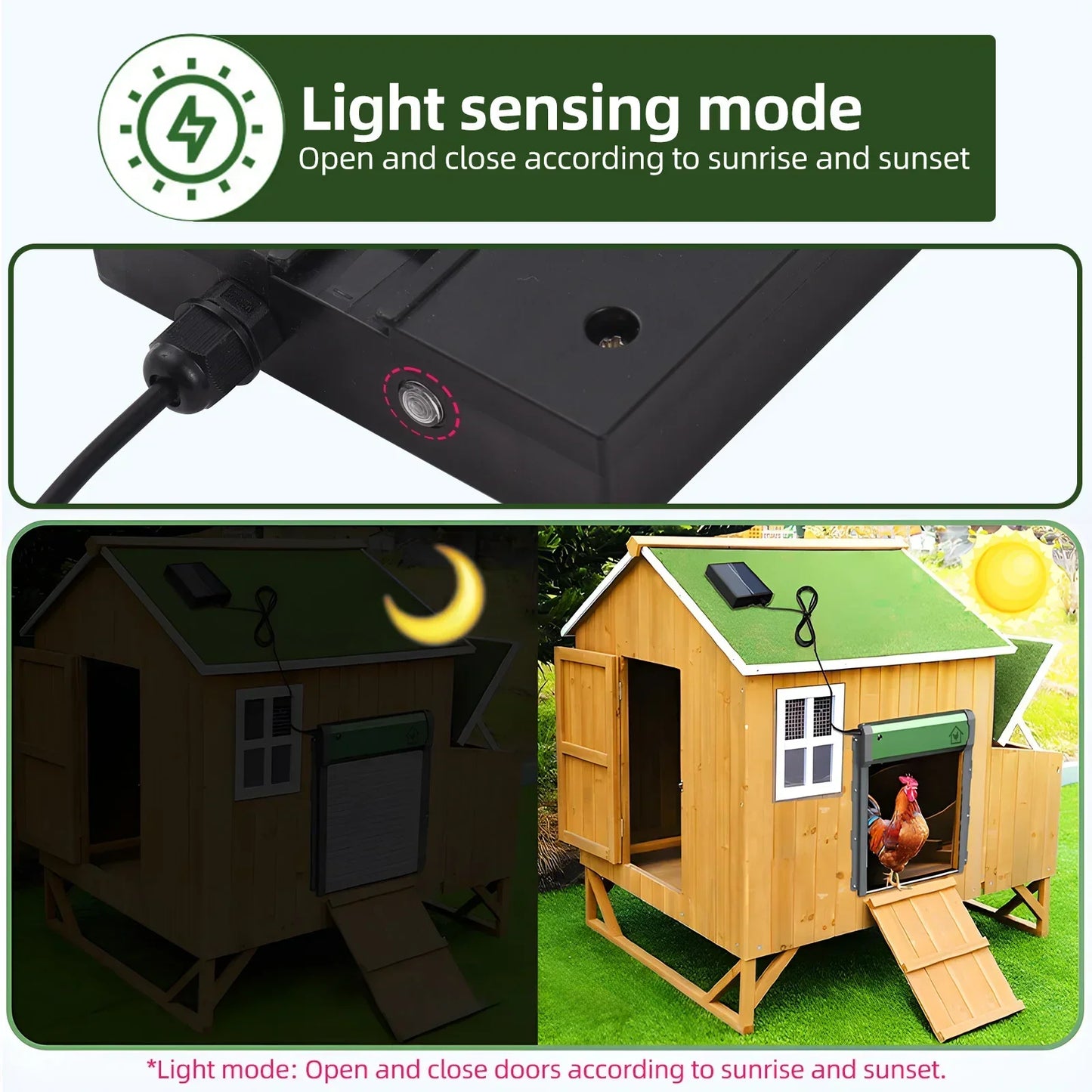 Automatische Hühnerstalltür Solarbetriebenem Aluminiumlegierungs-Hühnerstall mit Timer/Lichtsensor/Remote Control/Manuellem Modus