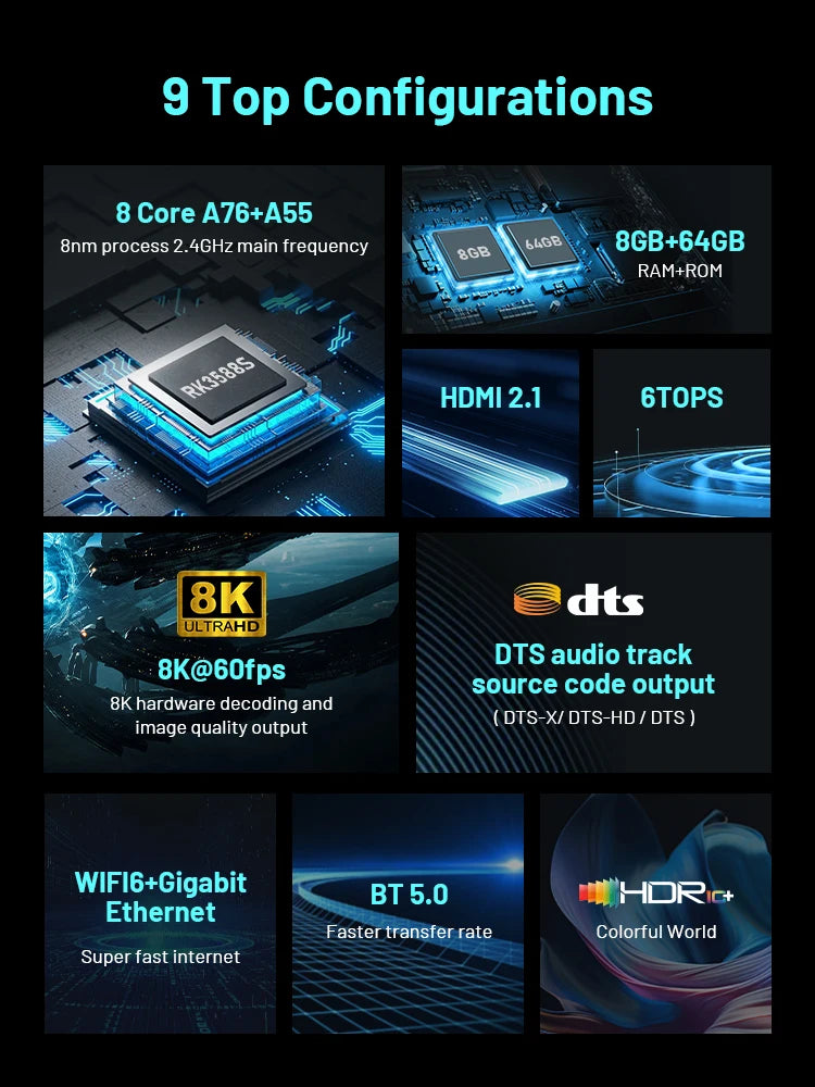 Kinhank K9PRO Android TV 12.0 8K@60FPS - WiFi6 HDR10+