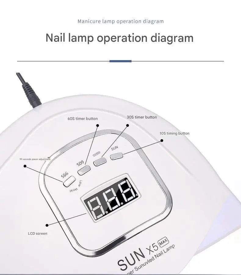 Lampă LED pentru unghii, lampă LED MAX pentru manichiură, 45 LED-uri UV pentru unghii, lampă LED pentru unghii, uscător de gel, instrumente pentru unghii