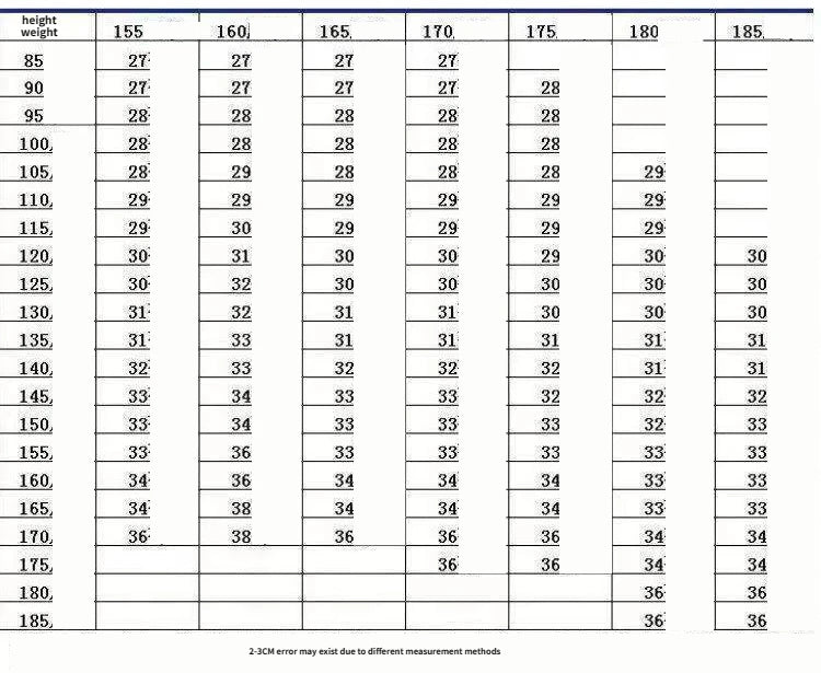 UrbanX Moto Straight Jeans Streetwear - Gerade S-XL