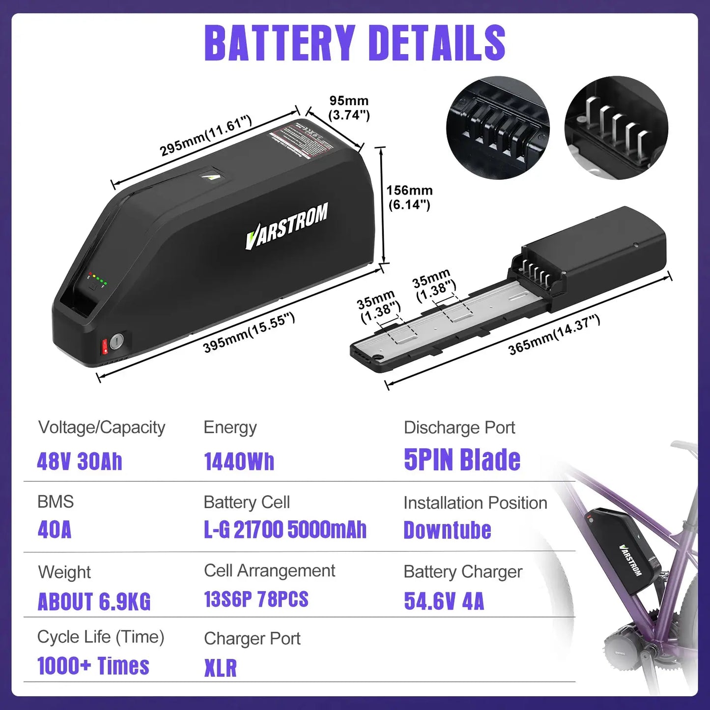 [EU Direktversand] eBike Akku mit Großer Kapazität Hailong Max Pack für Gepäckträger 48V 52V 36V 30Ah 25Ah 24Ah 20Ah 18,2Ah 16Ah 15,6Ah 13Ah mit 2-4A Ladegerät by Golden Bridge Store